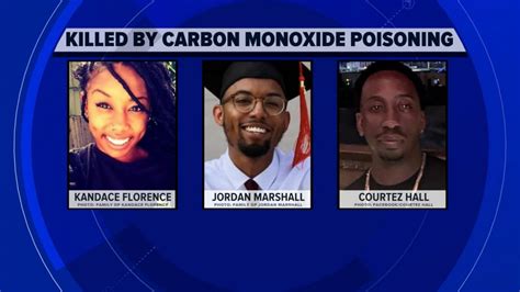 tourists die carbon monoxide
